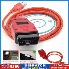 For Renault OBD2 Renolink