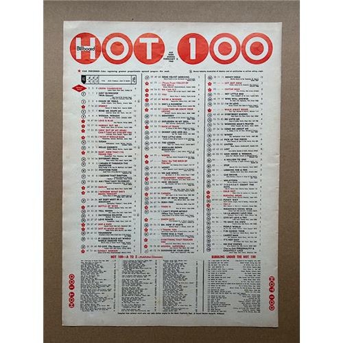 Billboard hot 100 chart - billboard,