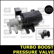 Turbo Boost Pressure Valve FOR