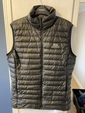 Mountain Equipment Down