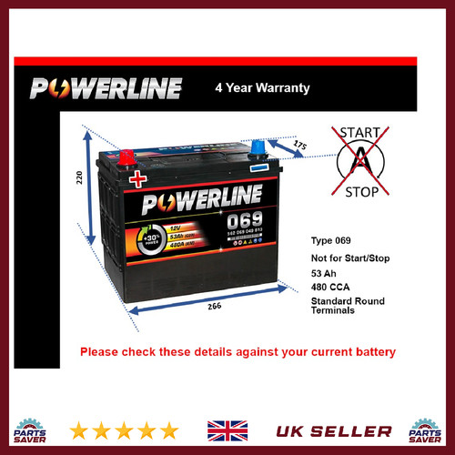 Car battery 069 powerline - battery,