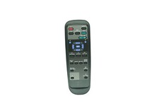 Remote Control For Panasonic EUR646531 EUR646525 PLASMA DISPLAY MONITOR