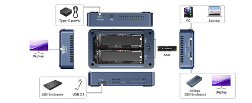 Acasis 40gbps nvme 2 bay - nvme,
