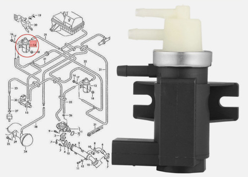 Turbo solenoid boost - turbo, n75
