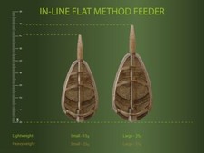 Drennan In-Line Flat Carp