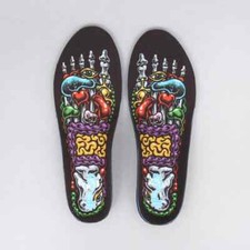 Remind Shoe Insoles Medic Arch