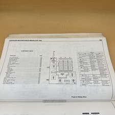 1988 KLM Auto Imported Cars