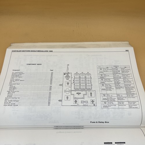 1988 klm auto imported cars - 1988,