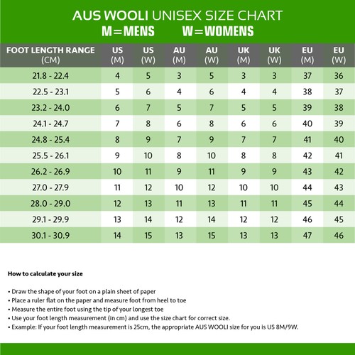 Aus wooli australia - wooli,