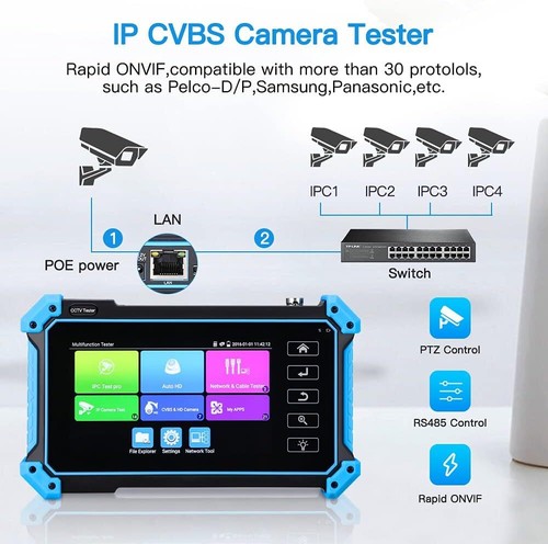 Video wifi cctv camera - wifi,