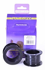 Powerflex Renault Clio 172 &