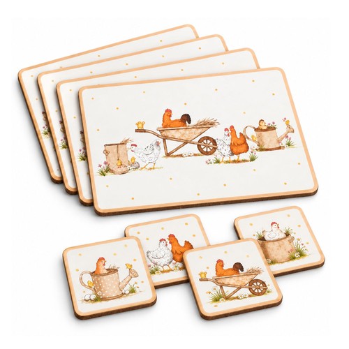Placemat coaster set - placemat,