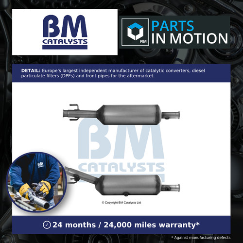 Catalytic converter type - converter,