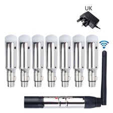 DMX512 Wireless 1 Transmitter