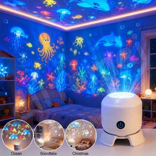 Dynamic rotating led - rotating,