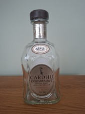 Empty CARDHU Gold Reserve