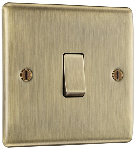 Nexus metal antique brass - metal,