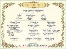 Family tree sampler cross - tree,