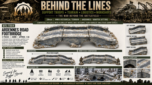 28mm ardennes winter road - 28mm,