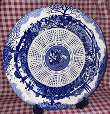 Ringtones Collectors Plate