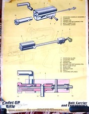 SA80 CUTAWAY - INSTRUCTIONAL