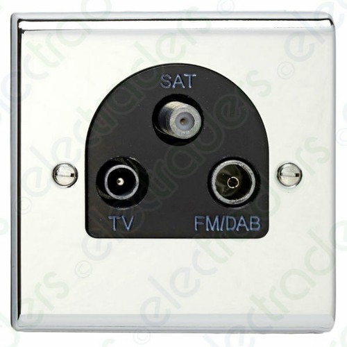 Deta sd1340chb fm - sd1340chb, tv