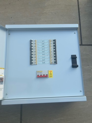 Square loadline distribution - square,