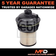 Fits Renault Megane Grand