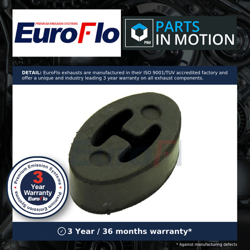 Exhaust mounting fits - exhaust,