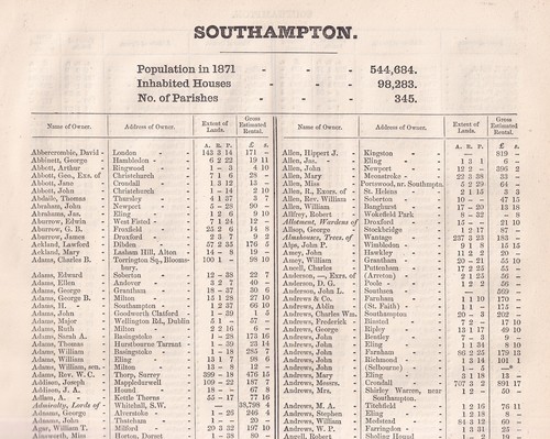 1873 southampton the - 1873., southampton.