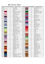 DMC THREAD/ SKEIN COLOURS 150