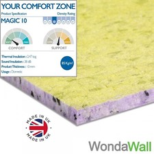 10mm PU Carpet Underlay -