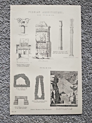 Examples persian - examples,