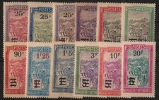 French Madagascar 1922-1927