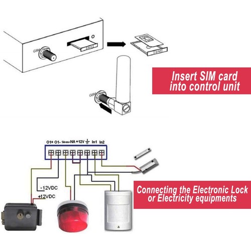 1set rtu5035 gsm app - 1set,