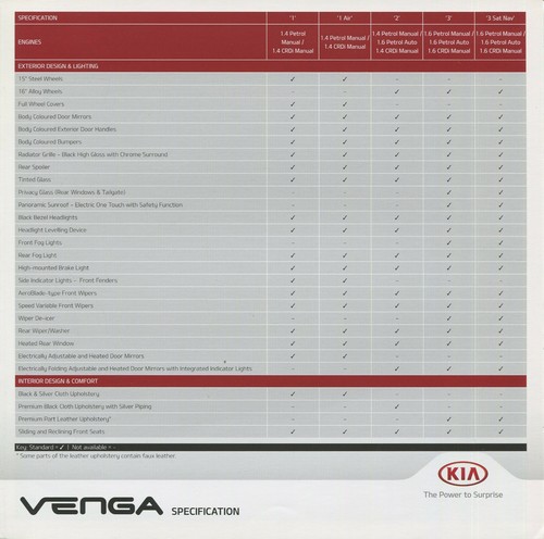 Car specifications brochure - brochure,