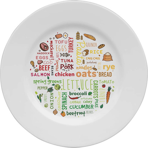 Melamine portion control plate - melamine,