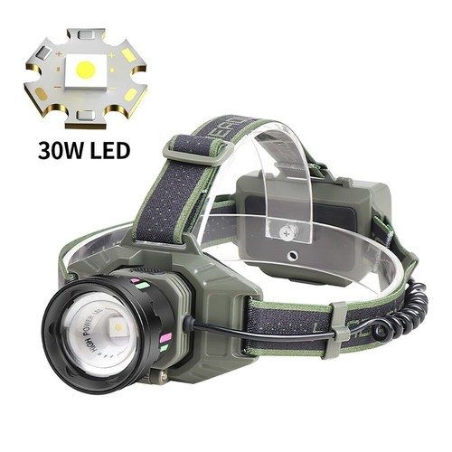 Bright led headlamp usb - bright,