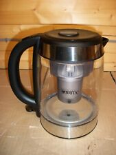 Russell Hobbs Brita Filter