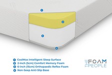 Restwell Electric Adjustable Bed Memory foam mattress only with zip cover