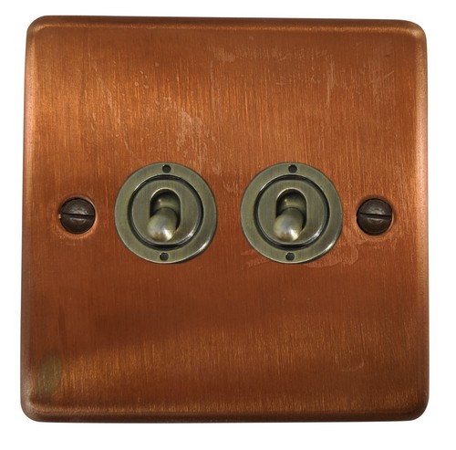 Ctc382 standard plate - g&h,
