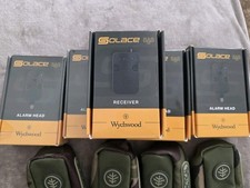 4x Wynchwood Solace SAS Alarm