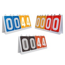 Flip Number Score Board Team