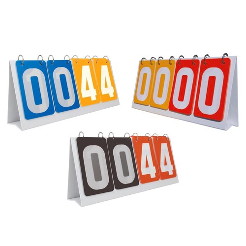 Flip number score board team - flip,