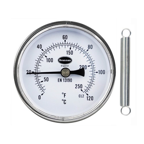 Clip pipe thermometer to - on,