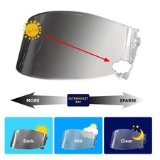 Shark Race R Pro GP Helmet