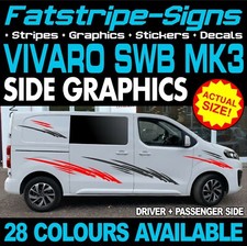 to fit VAUXHALL VIVARO MK3 SWB