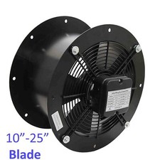 Industrial cased axial - industrial,