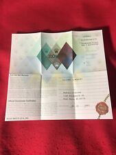Rolex Certificate Guarantee