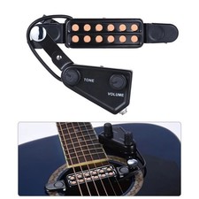 Guitar amplifier acoustic - guitar,